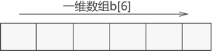一维数组存储结构示意图