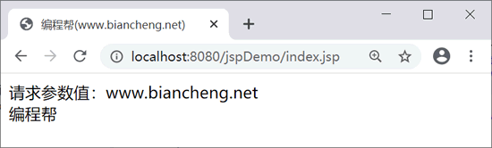 index.jsp运行结果