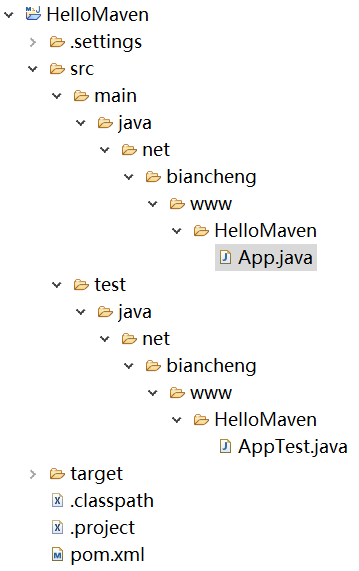 eclipse 工作区 maven 项目目录结构