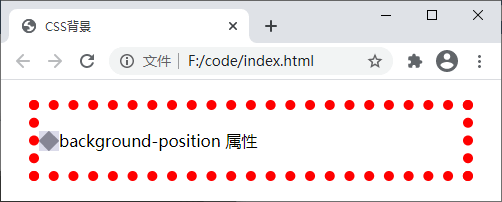 background-position 属性演示