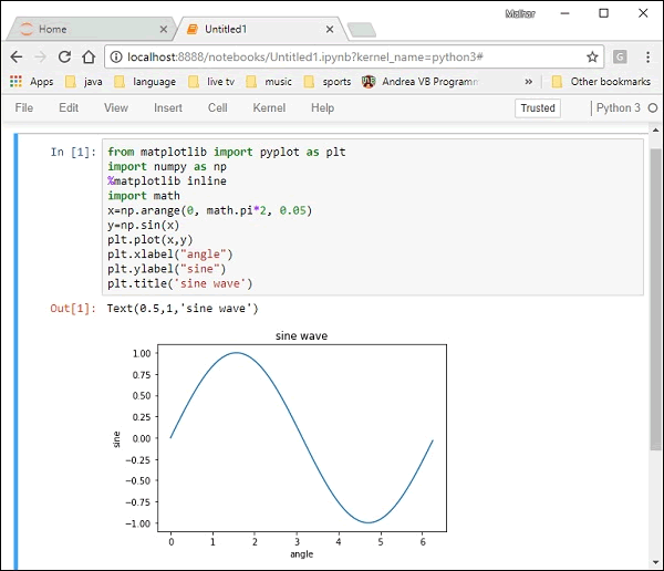 面向对象接口matplotlib