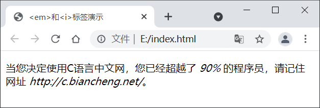 <em> 和 <i> 标签示例