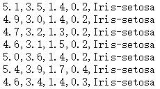 鸢尾花数据集