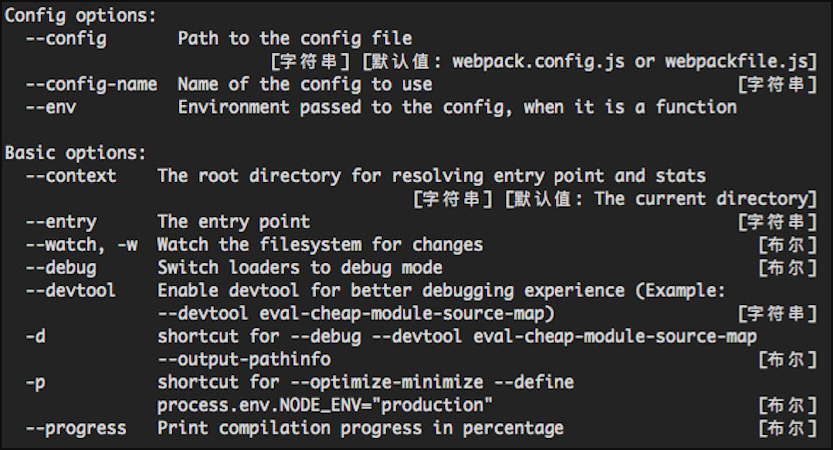 Webpack 配置参数