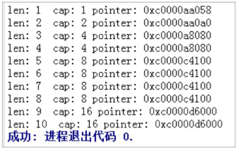 Go语言切片的扩容